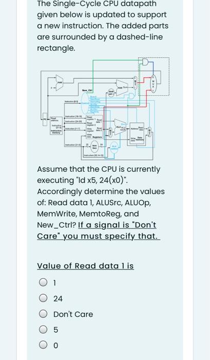  The Single-Cycle CPU datapath given below is updated to support a