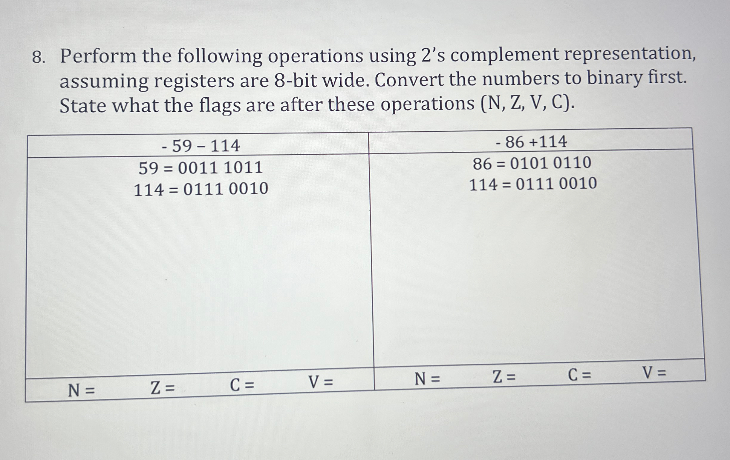  Perform the following operations using 2's complement representation, assuming registers are