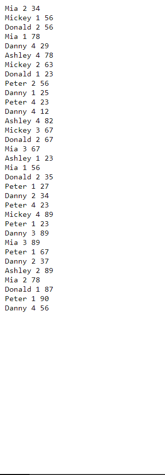 of presidential election for the country of RichlandCollege where the said cuntry