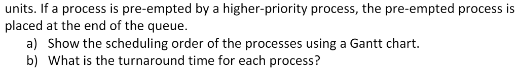 robin scheduling algorithm. Process Burst Time Priority Arrival 15 20 20 20