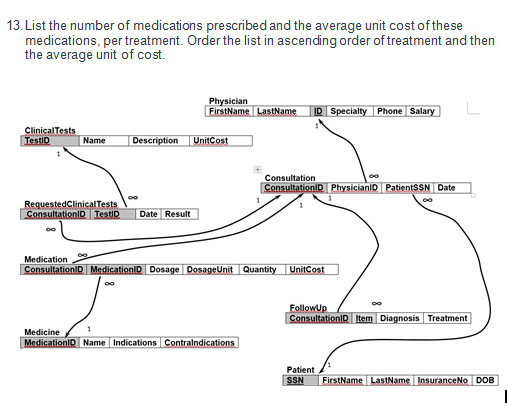 Write the SQL command for question 13 13. List the number of