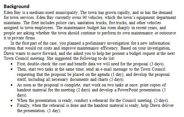 I need to create PERT/CPM Grantt chart based on the question 3