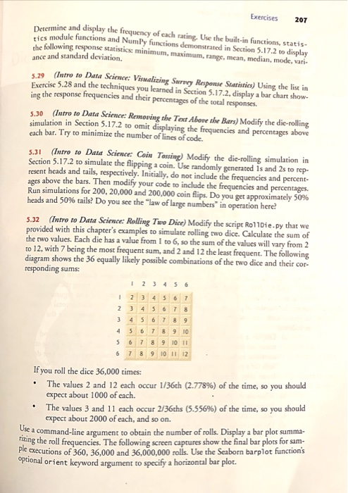 Termine and display it des module functions he following responses ance and