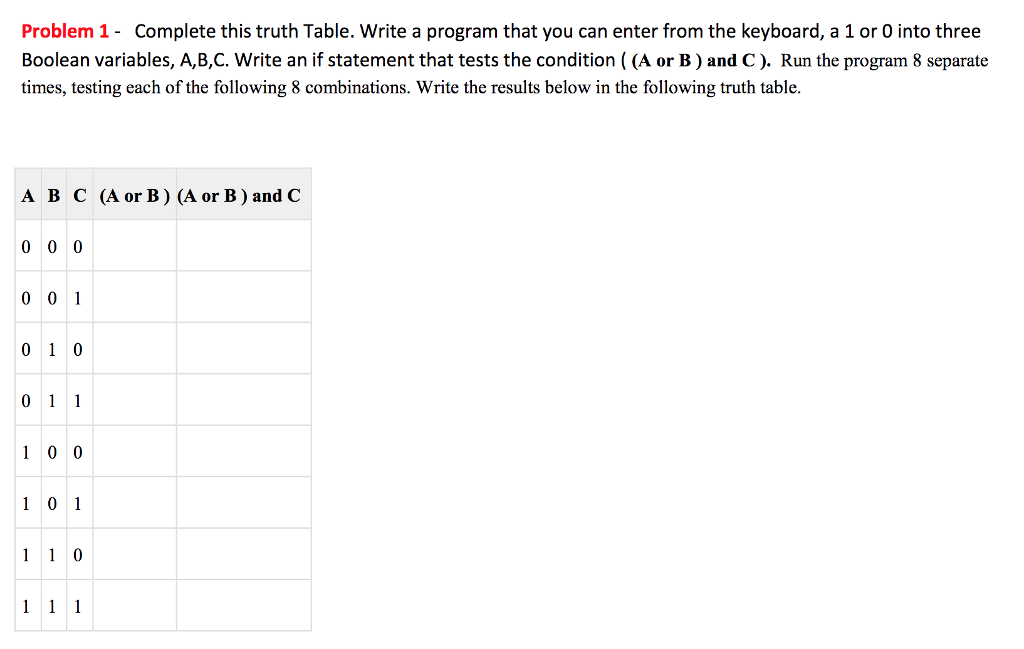 In C++ Problem 1- Complete this truth Table. Write a program that