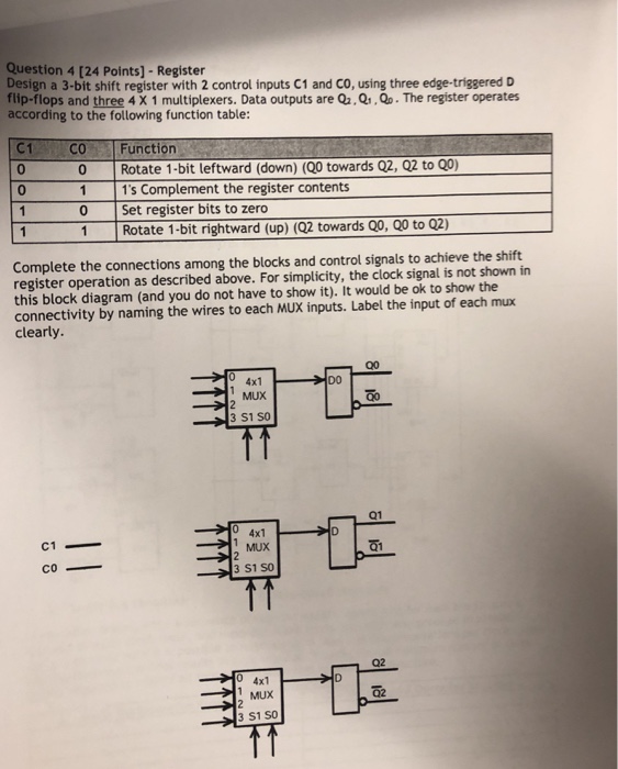  Question 4 [24 Points]-Register Design a 3-bit shift register with 2