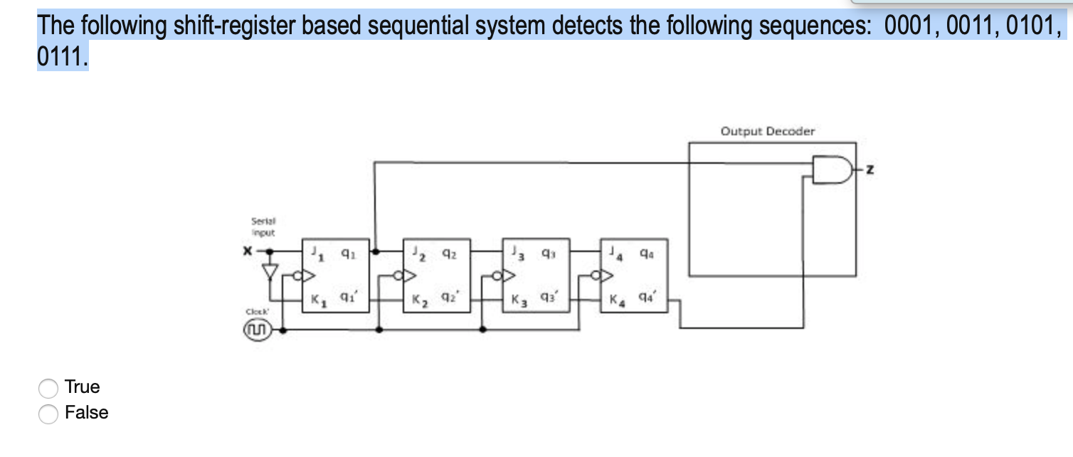The following shift-register based sequential system detects the following sequences: 0001,