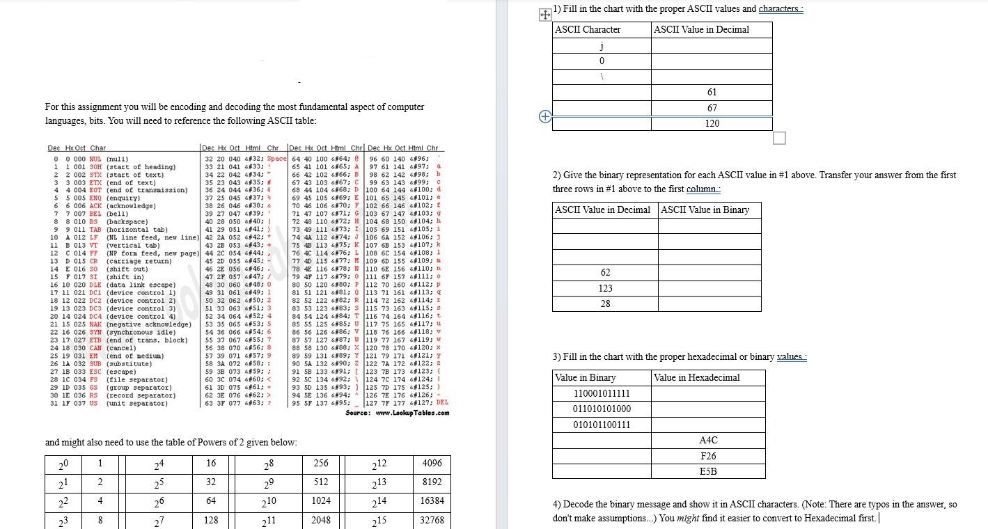  For this assignment you will be encoding and decoding the most