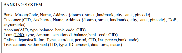JUST MENTION THE SQL PLUS FUNCTIONS NEEDED TO EXECUTE THE FOLLOWING