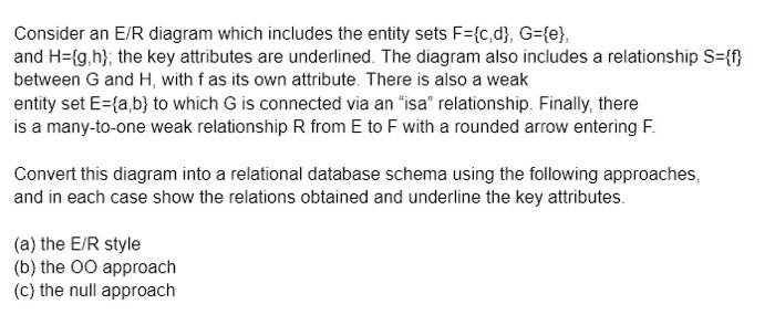 Please do not repost another post's answer! Consider an E/R diagram which