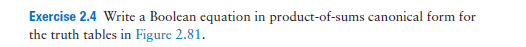  Exercise 2.6 Minimize each of the Boolean equations from Exercise 2.2.Exercise