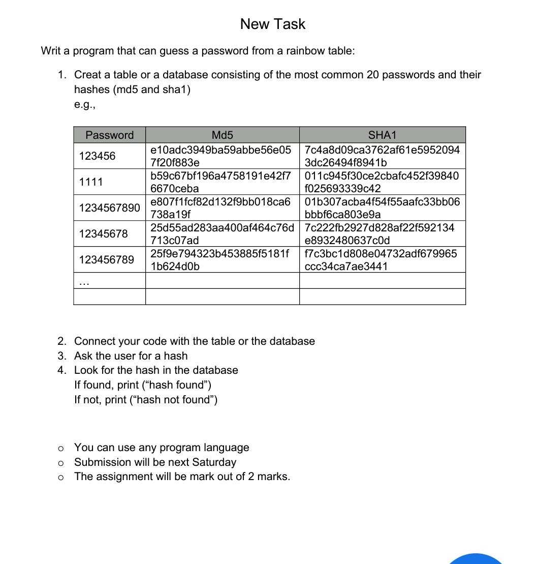  New Task Writ a program that can guess a password from