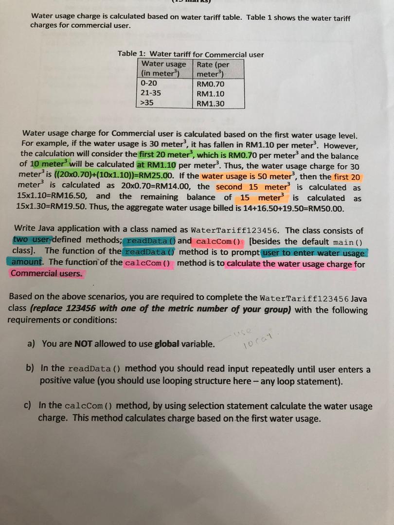 Water usage charge is calculated based on water tariff table. Table