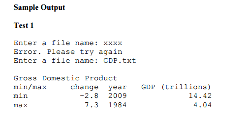 the value of GDP for each year. The data starts in column