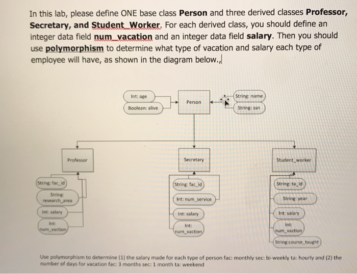  In this lab, please define ONE base class Person and three