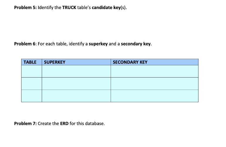  Problem 5: Identify the TRUCK table's candidate key(s). Problem 6: For