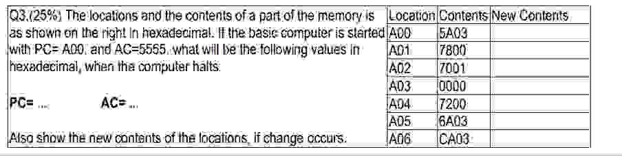  Can you solve my computer architecture question? 