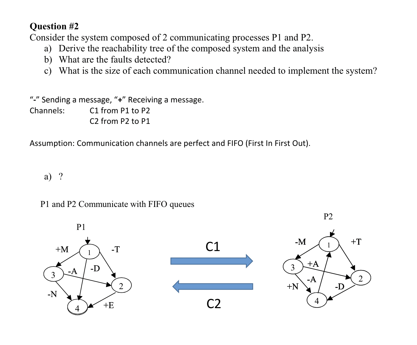  Please find my question in image 