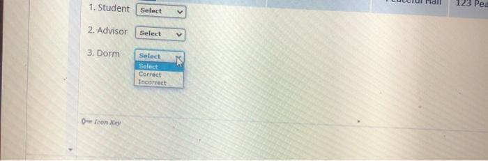 to have correct design as it is used for making decisions and