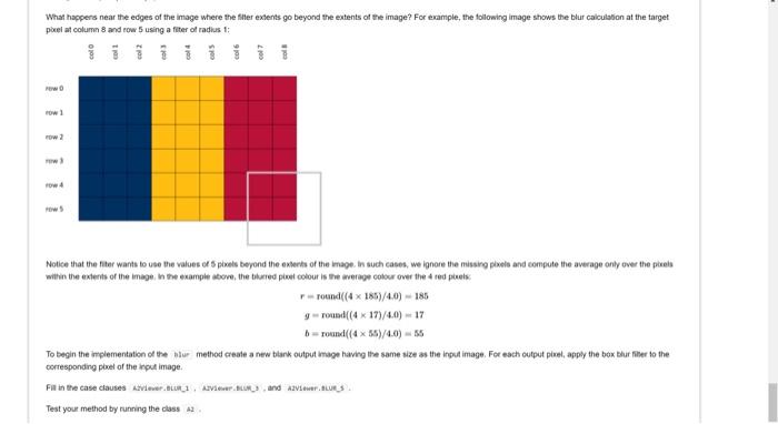 of the specified radius. A box blur filter computes the blurred colour