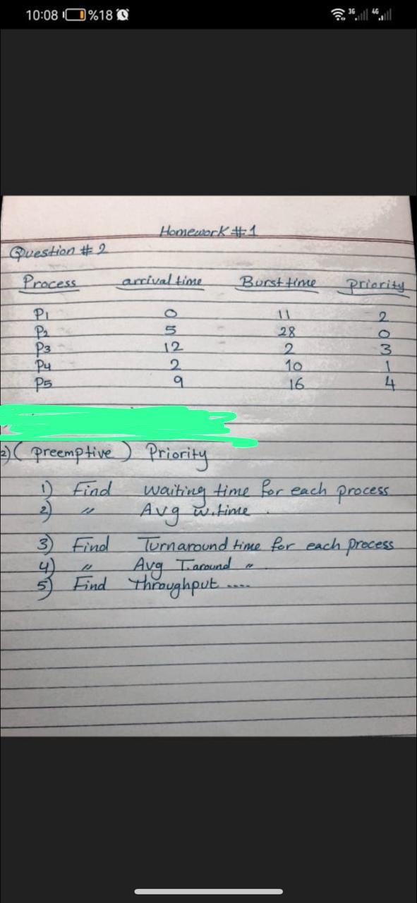  Homework \# 1 Question \#2 ) (preemptive) Priority 1) Find waiting