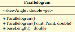 Code the following java class Parallelogram - skew Angle: double get +