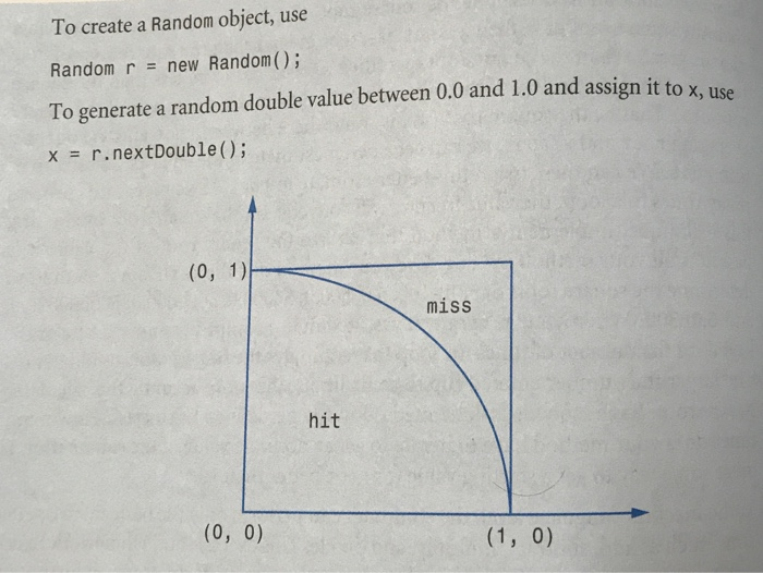 square with dimensions 1 X 1, on which we draw a quarter