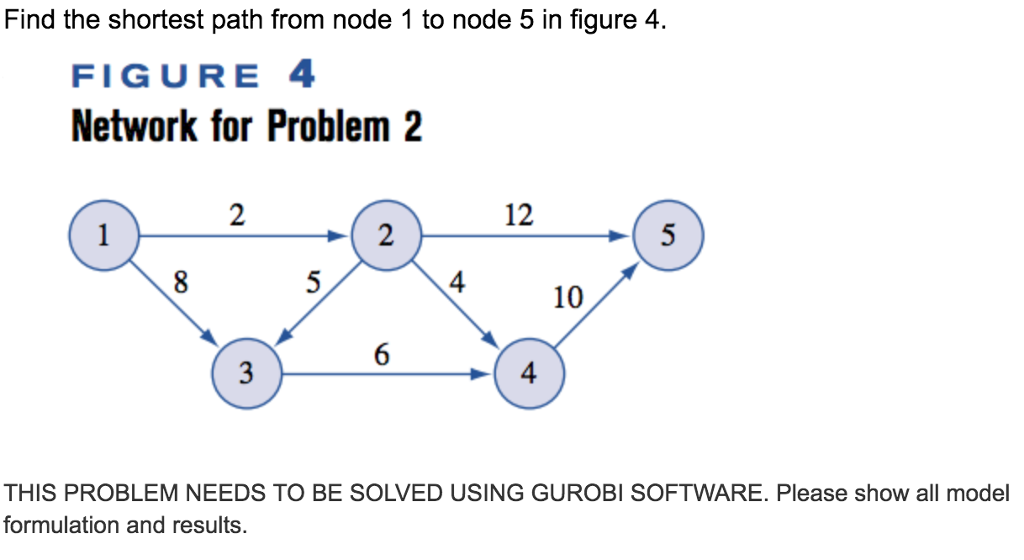  Find the shortest path from node 1 to node 5 in