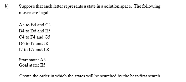 state and G is the goal state. All edges are bidirectional. S