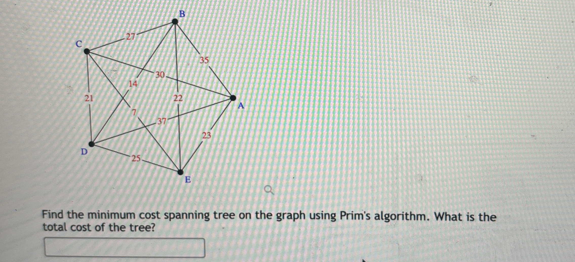  Find the minimum cost spanning tree on the graph using Prim's