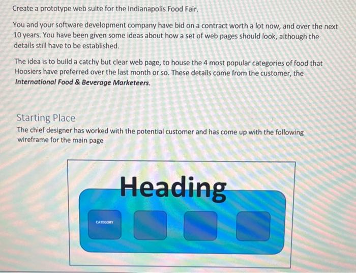  Write an html code with the following information. Correct work will