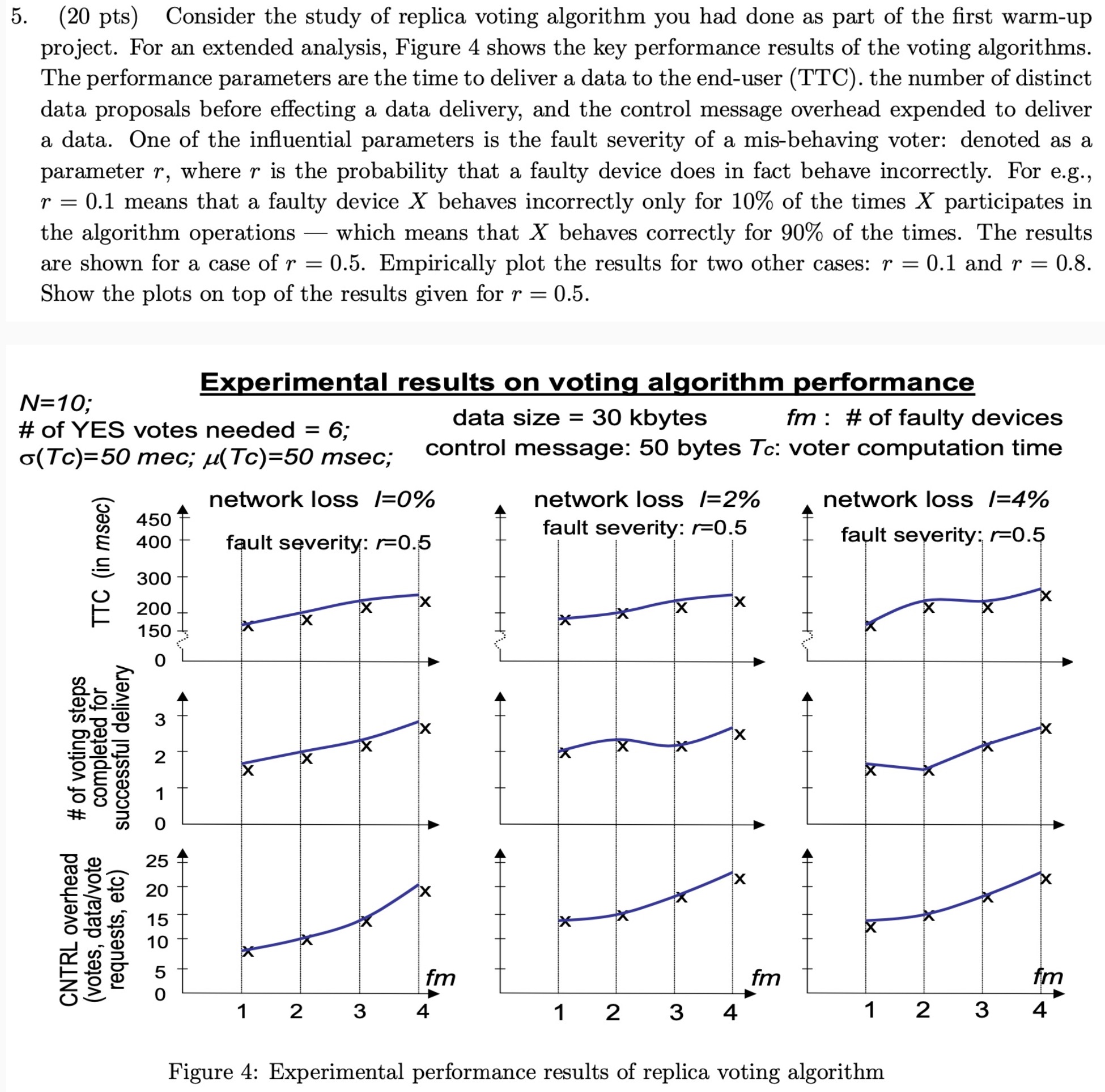  Please answer the question. I will give the good feedback. THANK