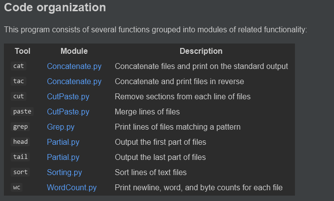  Code organization This program consists of several functions grouped into modules