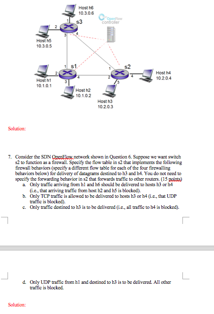Need help As soon as possible Host h6 10.3.0.6 s3 Host h5