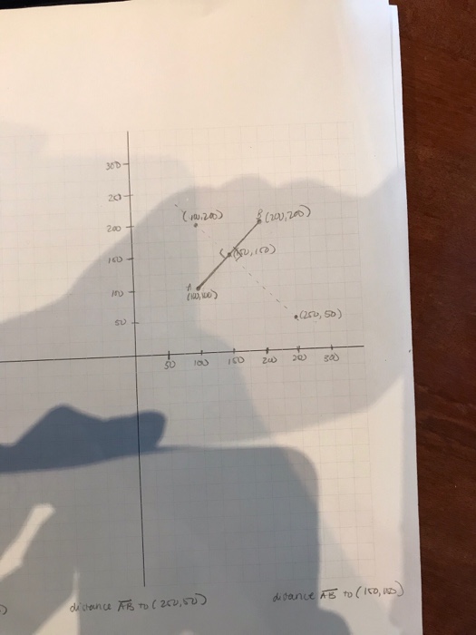 since Im only taking programming 1. Thank you. This is the QA