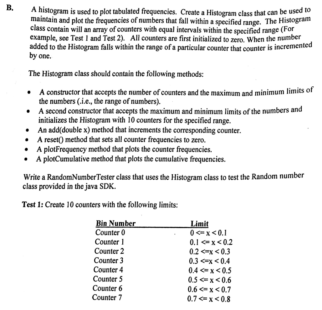 This is done in Java programming. B. ?stogram is used to