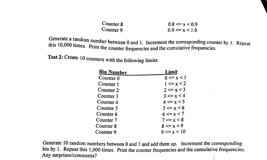 plot tabulated frequencies. Create a Histogram class that can be used to
