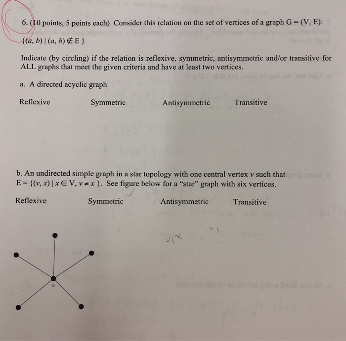  6. (10 points, 5 points each) Consider this relation on the