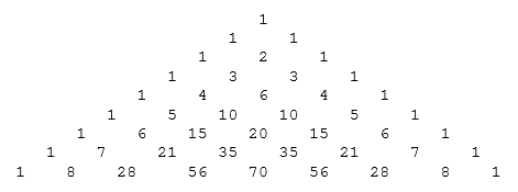 Design and implement a recursive program to determine and print up to