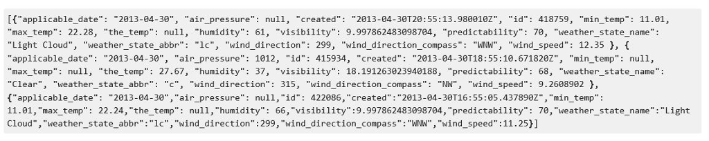 problems about java code level: introduction to java Write a method as