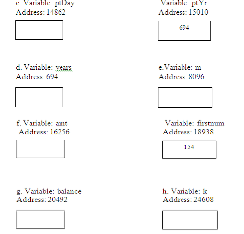 m, amt, k int* ptNum,amtAddr,zAddr,ptYr,numAddr amtAddr,ptDay ptNum = &m; amtAddr = &amt: