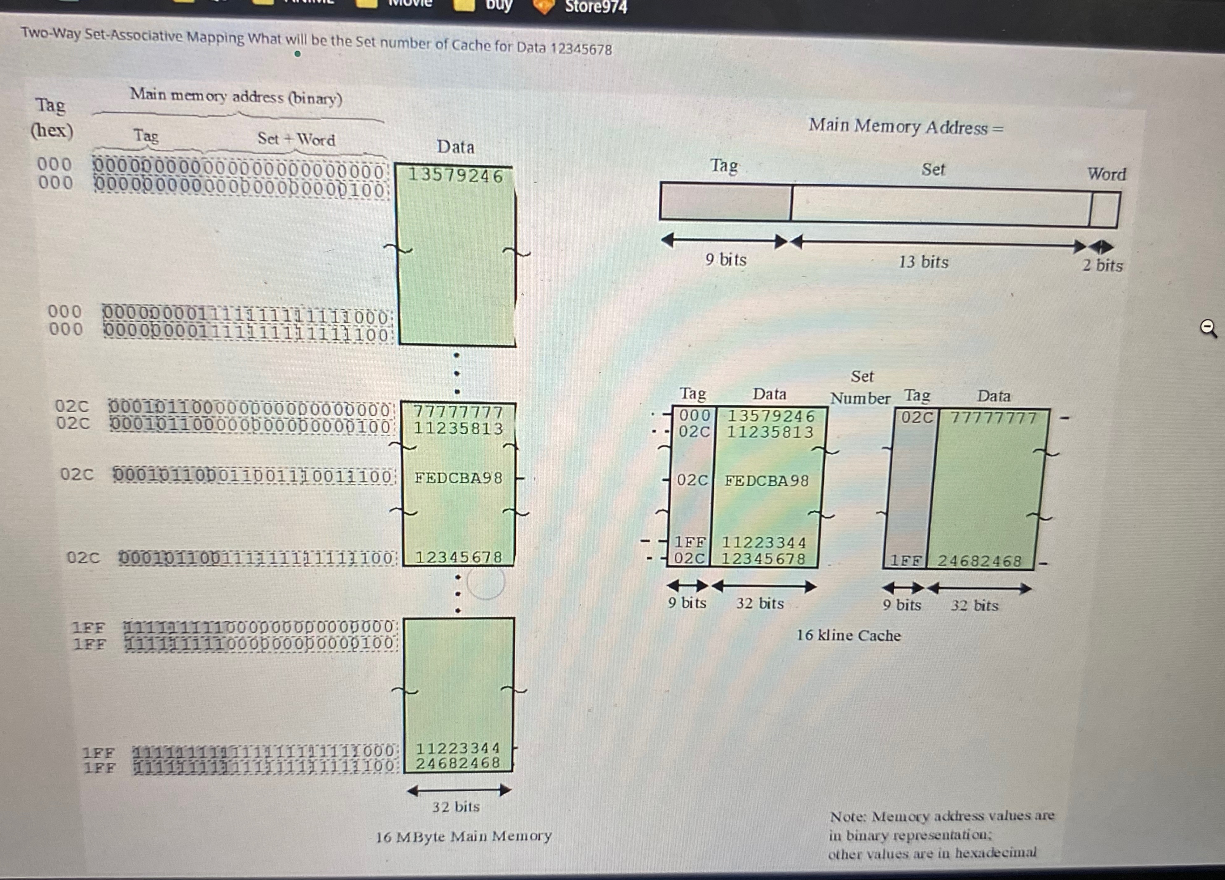  Two-Way Set-Associative Mapping What will be the Set number of Cache