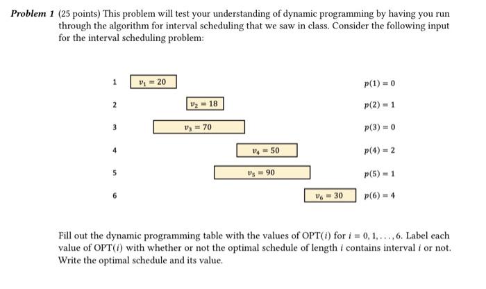  Problem 1 (25 points) This problem will test your understanding of