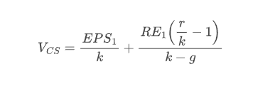  A.)Create a user-defined function to calculate the value of a common
