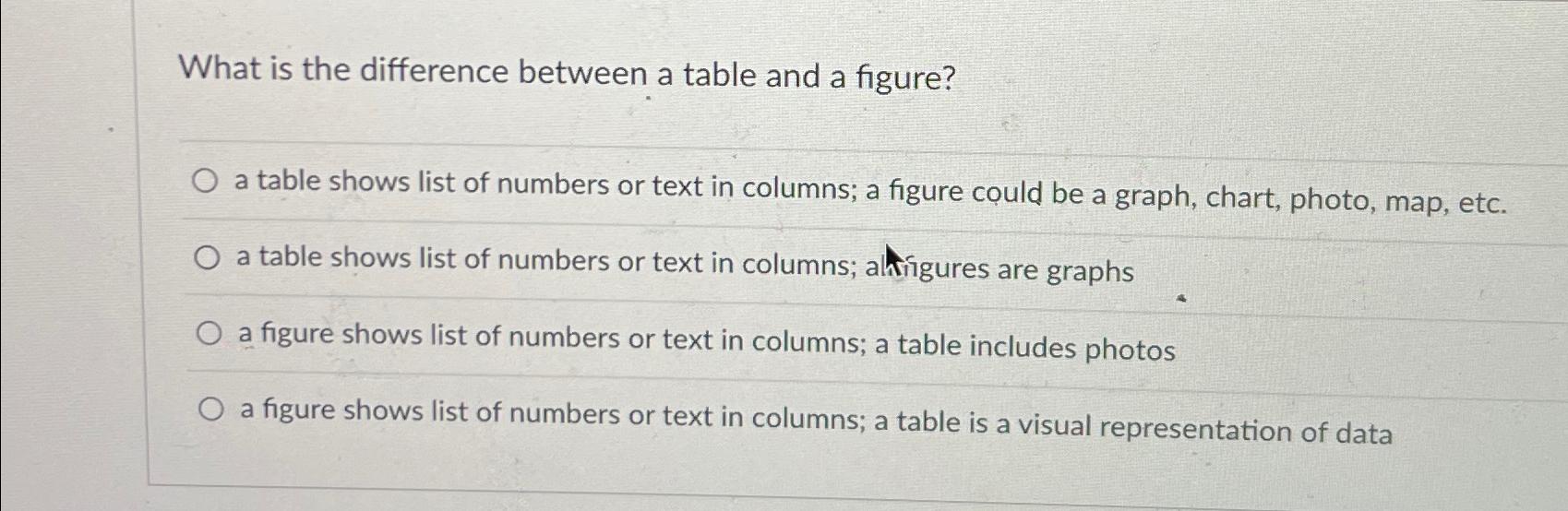  What is the difference between a table and a figure? a
