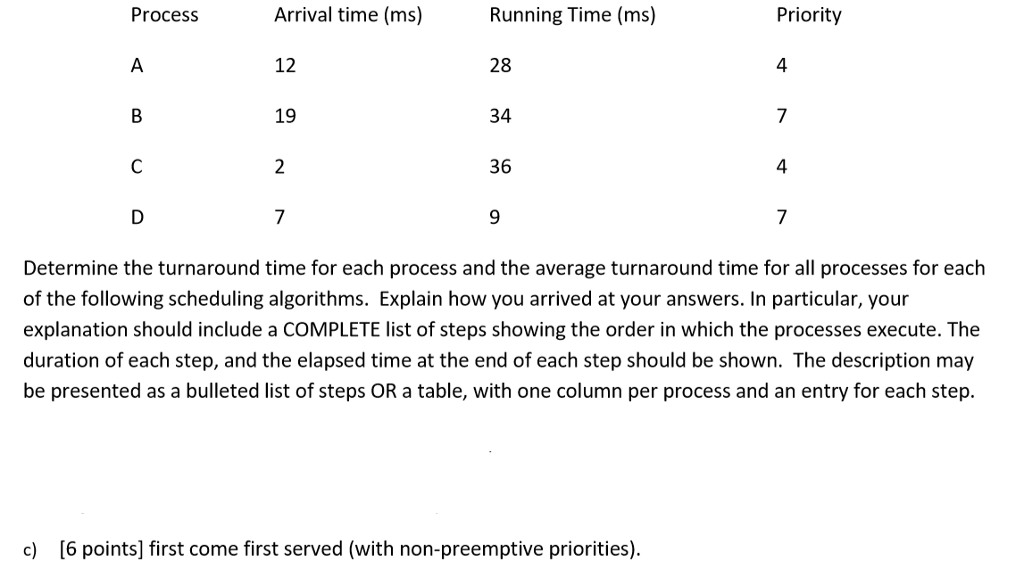 the table below. All times in the table are in ms. lgnore
