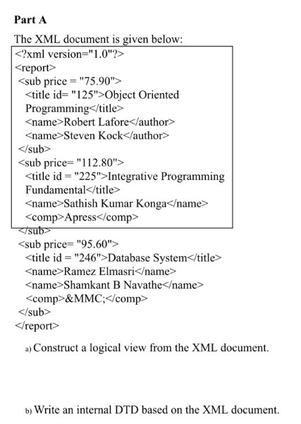  helpPart A The XML document is given below: ? xml version="1.0"?>