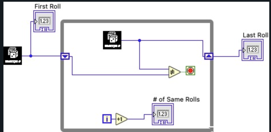 Please include block diagram and do not draw on paper. DUE IN
