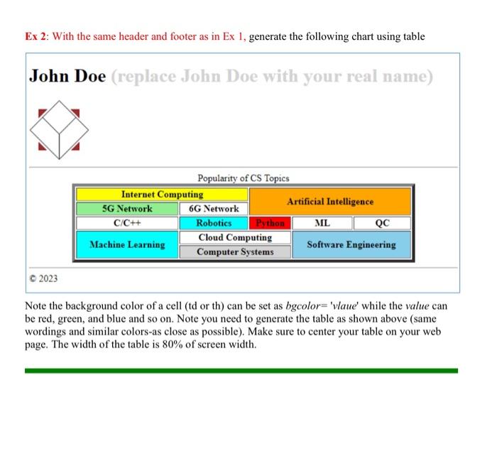 Need HTML code for all thsoe activities Ex 2: With the same