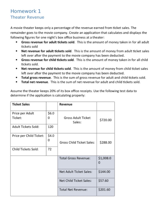  We code on Visual Basic and I have no idea what