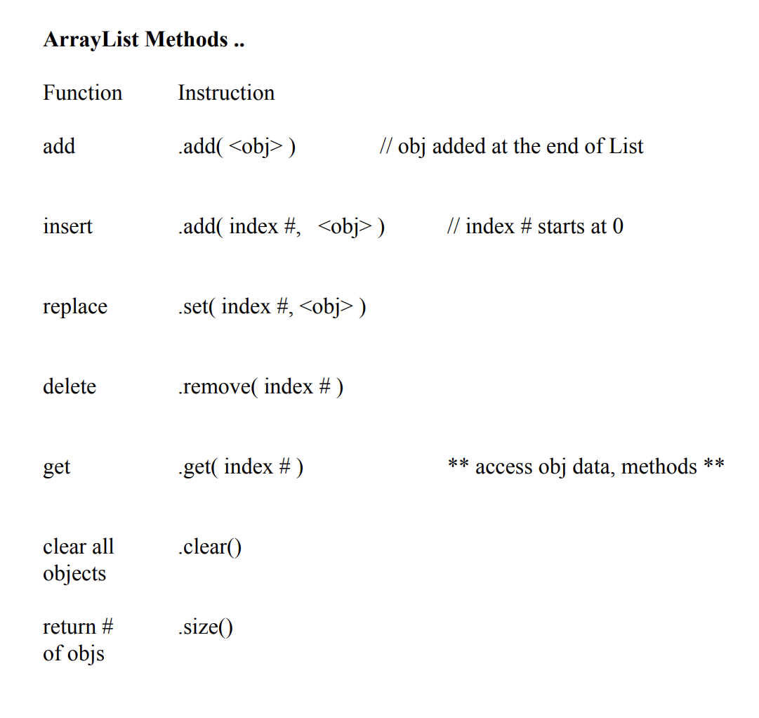 will be creating, updating, inserting, replacing, managing Accounts using an ArrayList. O